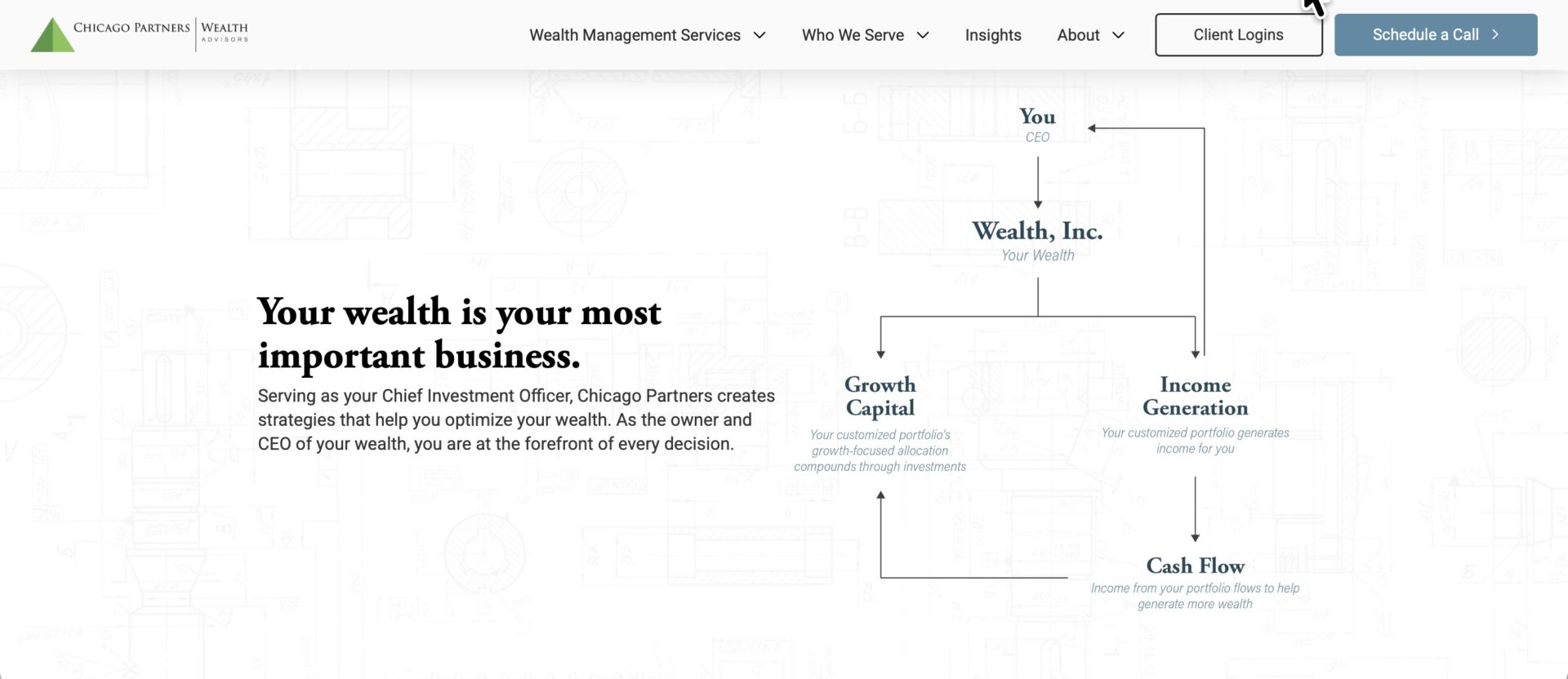 chicago-partners-wealth-advisors-ausecure