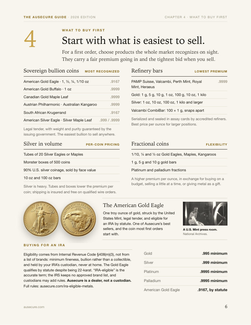 Chapter 4 of the guide: Start with what is easiest to sell
