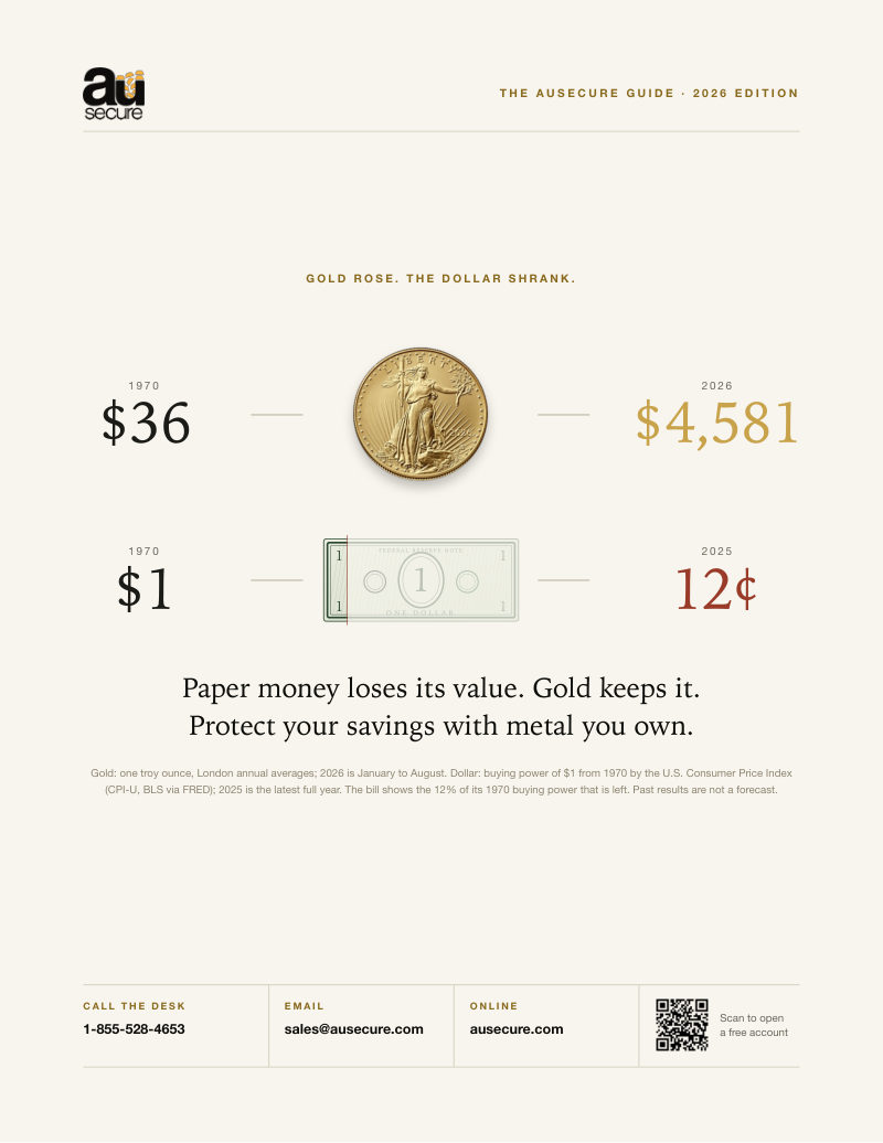 Back page of the guide: one ounce of gold and one dollar, 1970 and today