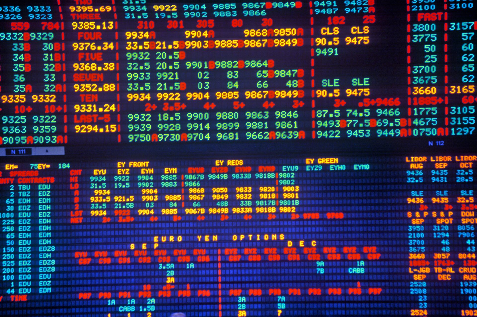 Price board on the Chicago Mercantile Exchange trading floor