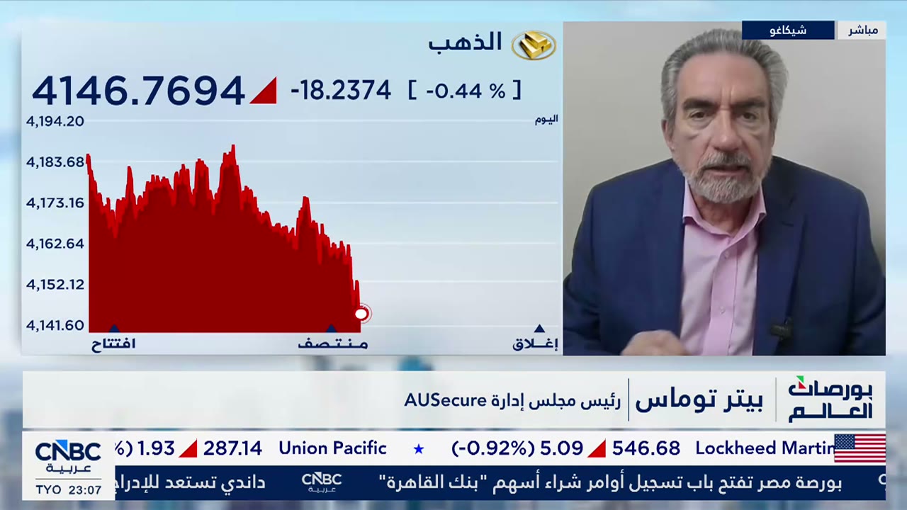 Peter Thomas live on CNBC Arabia's World Bourses next to a gold price chart, Oct 19, 2026